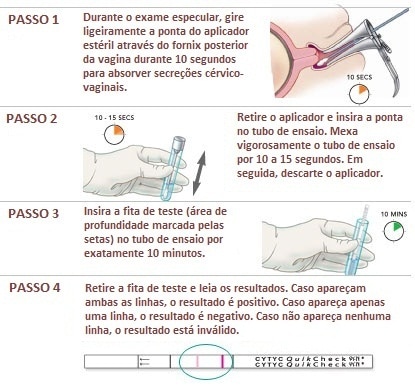 fibronectina-modo-de-fazer