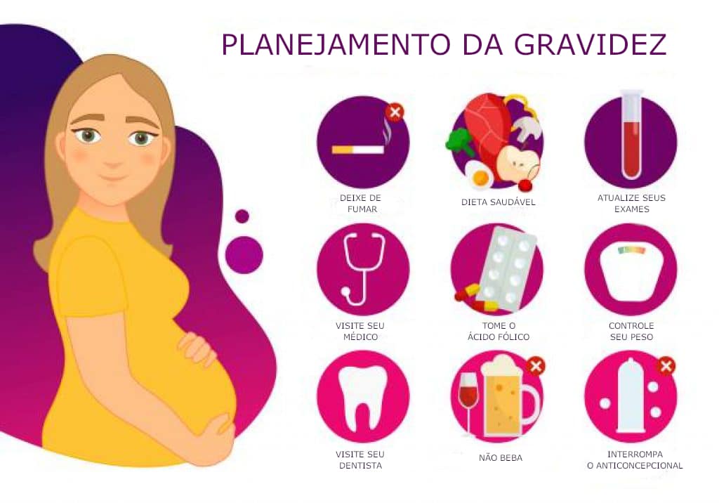 Dicas 1a semana de gravidez - planeje a gestação