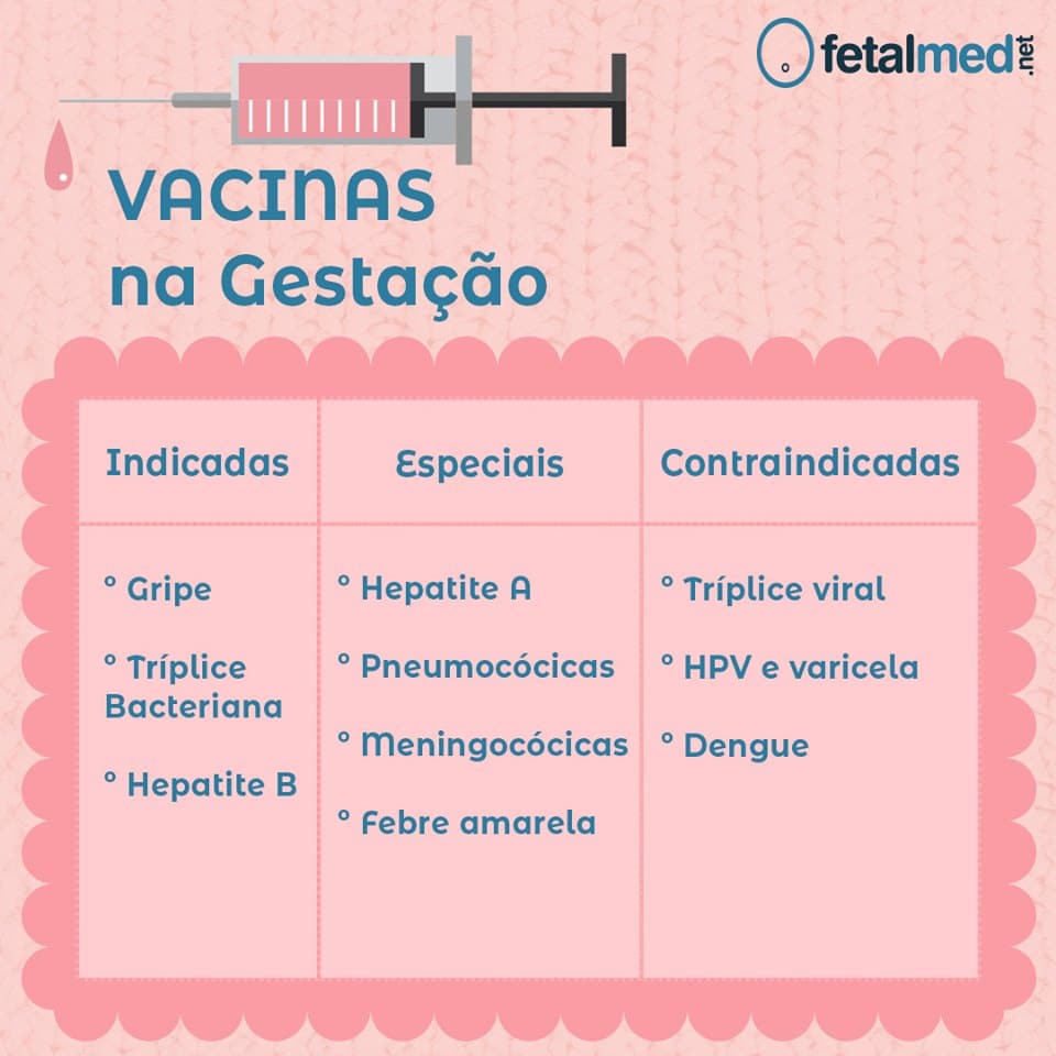 Calendario De Vacina Da Gestante 2024 Pearl Catharina