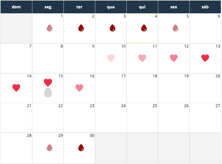 Calendário com Tabela do Período Fertil