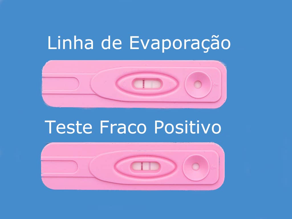 Teste de Gravidez Errado - Linha de Evaporação