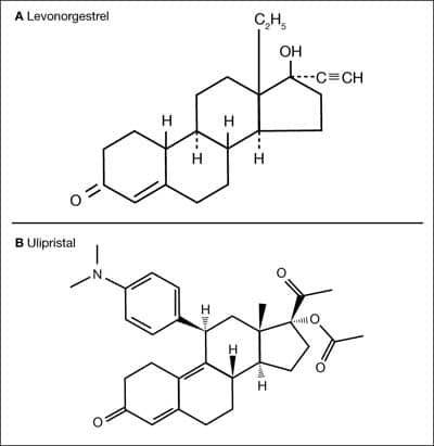 Pílula do Dia Seguinte - Estrutura química das duas drogas utilizadas Levonorgestre e Ulipristal