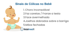 As Cólicas no Bebê Recém-Nascido | Fetalmed
